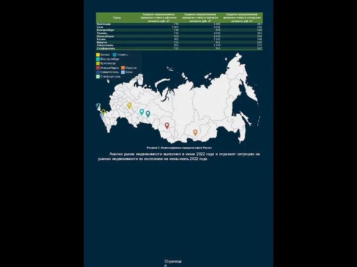 Анализ рынка недвижимости выполнен в июне 2022 года и отражает ситуацию на