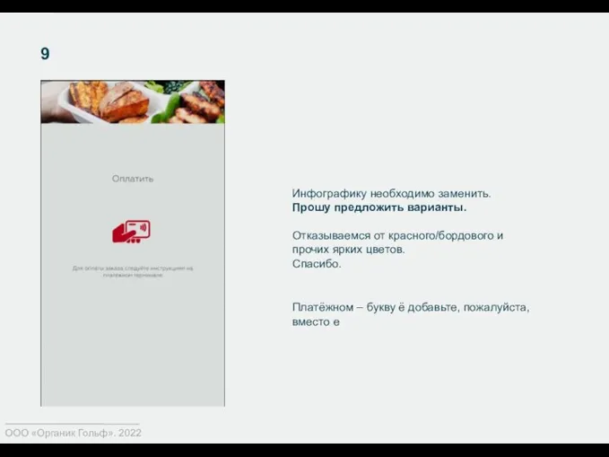 9 ООО «Органик Гольф». 2022 Инфографику необходимо заменить. Прошу предложить варианты. Отказываемся