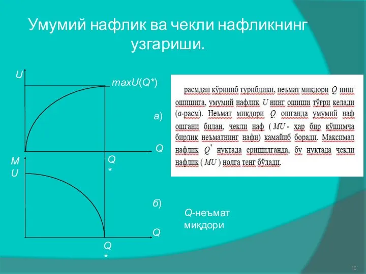 Умумий нафлик ва чекли нафликнинг узгариши.