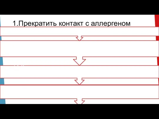 1.Прекратить контакт с аллергеном