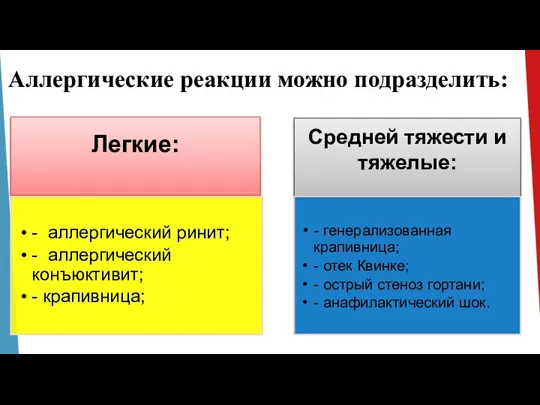 Аллергические реакции можно подразделить: