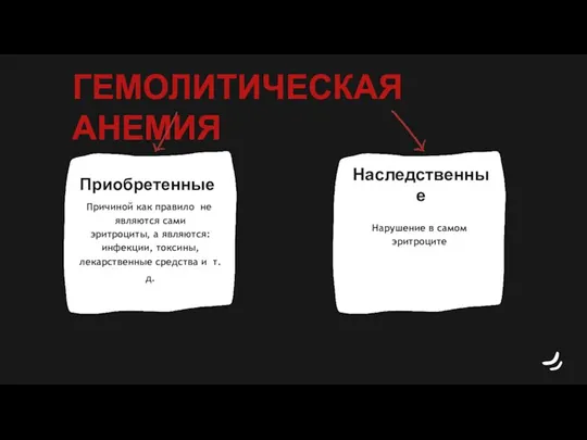 ГЕМОЛИТИЧЕСКАЯ АНЕМИЯ Приобретенные Причиной как правило не являются сами эритроциты, а являются: