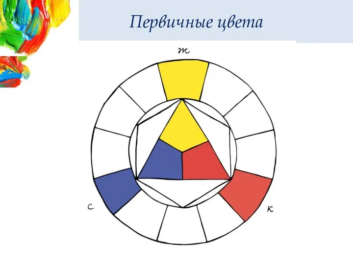 Первичные цвета