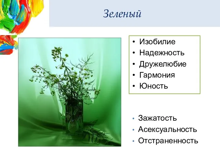 Зеленый Изобилие Надежность Дружелюбие Гармония Юность Зажатость Асексуальность Отстраненность