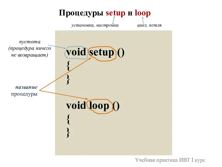 Процедуры setup и loop установка, настройка цикл, петля void setup () {