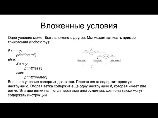 Вложенные условия Одно условие может быть вложено в другое. Мы можем записать