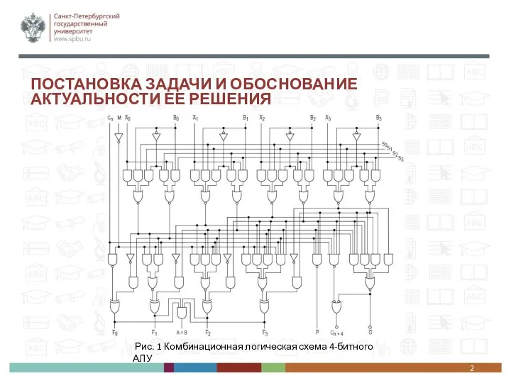 ПОСТАНОВКА ЗАДАЧИ И ОБОСНОВАНИЕ АКТУАЛЬНОСТИ ЕЕ РЕШЕНИЯ Рис. 1 Комбинационная логическая схема 4-битного АЛУ 2