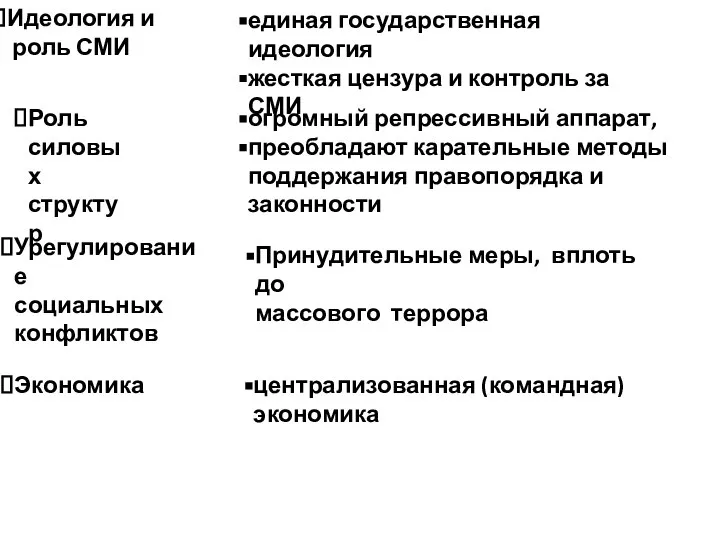 Идеология и роль СМИ единая государственная идеология жесткая цензура и контроль за