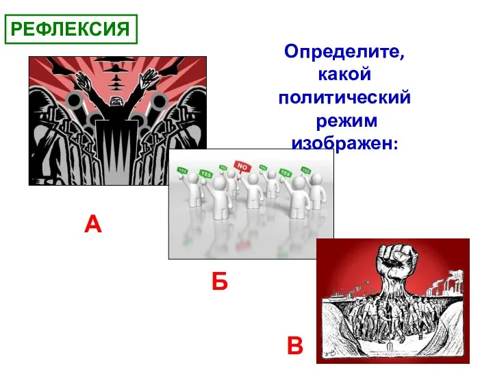 Определите, какой политический режим изображен: А Б В РЕФЛЕКСИЯ