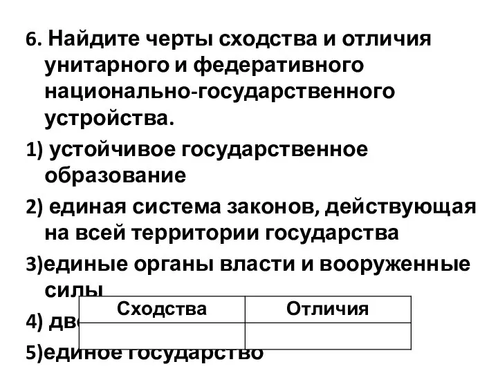 6. Найдите черты сходства и отличия унитарного и федеративного национально-государственного устройства. 1)