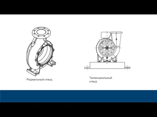 Радиальный отвод Тангенциальный отвод