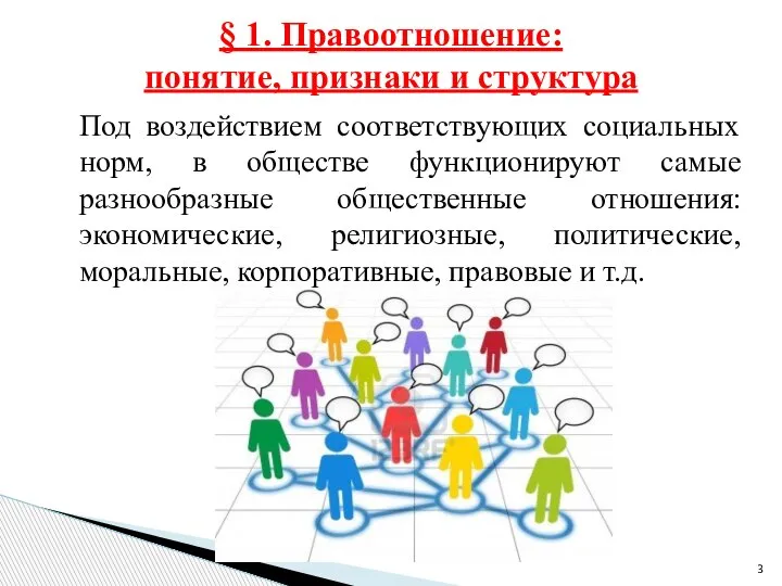 § 1. Правоотношение: понятие, признаки и структура Под воздействием соответствующих социальных норм,