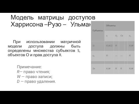 Модель матрицы доступов Харрисона –Рузо – Ульмана. При использовании матричной модели доступа