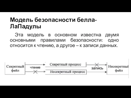 Модель безопасности белла-ЛаПадулы Эта модель в основном известна двумя основными правилами безопасности: