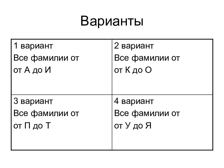 Варианты