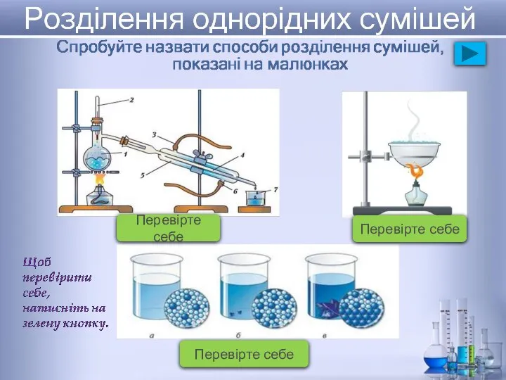 Перевірте себе Перевірте себе Перевірте себе