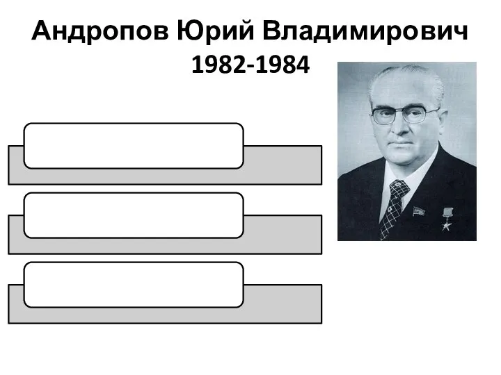 Андропов Юрий Владимирович 1982-1984