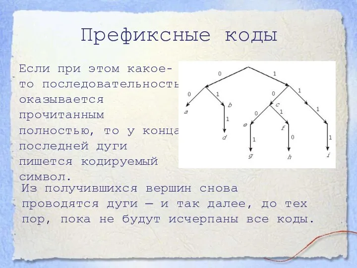 Префиксные коды Если при этом какое-то последовательность оказывается прочитанным полностью, то у