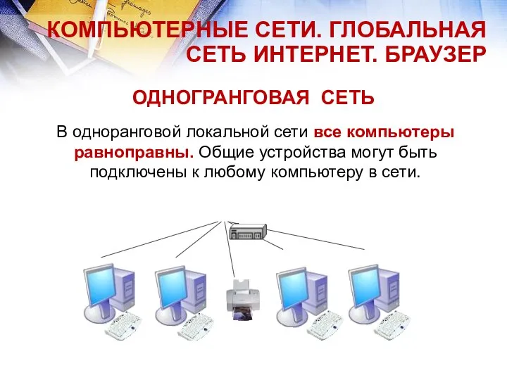 ОДНОГРАНГОВАЯ СЕТЬ КОМПЬЮТЕРНЫЕ СЕТИ. ГЛОБАЛЬНАЯ СЕТЬ ИНТЕРНЕТ. БРАУЗЕР В одноранговой локальной сети