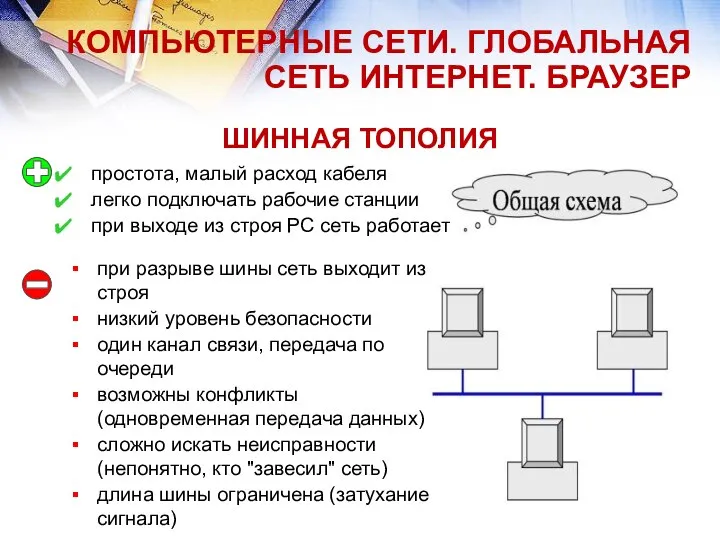 ШИННАЯ ТОПОЛИЯ КОМПЬЮТЕРНЫЕ СЕТИ. ГЛОБАЛЬНАЯ СЕТЬ ИНТЕРНЕТ. БРАУЗЕР простота, малый расход кабеля