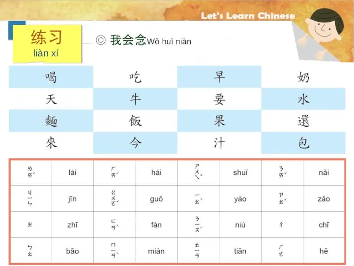 ◎ 我会念Wǒ huì niàn liàn xí