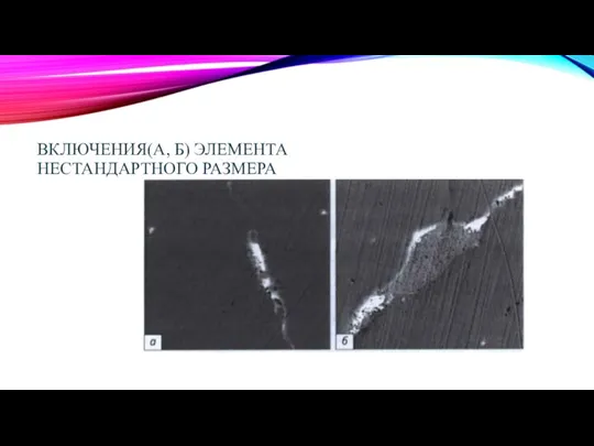 ВКЛЮЧЕНИЯ(А, Б) ЭЛЕМЕНТА НЕСТАНДАРТНОГО РАЗМЕРА