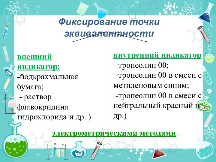 Фиксирование точки эквивалентности внешний индикатор: -йодкрахмальная бумага; - раствор флавокридина гидрохлорида и