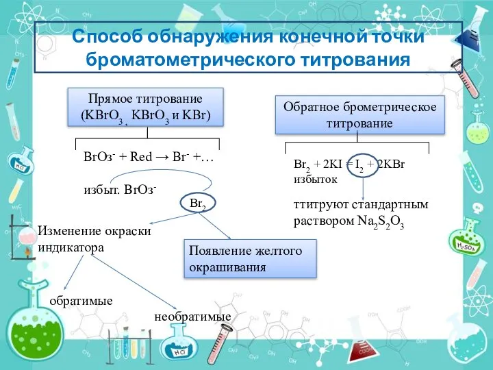 Способ обнаружения конечной точки броматометрического титрования Прямое титрование (KBrO3 , KBrO3 и