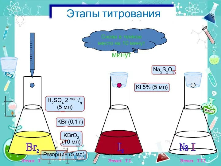 В темное место на 10 минут Резорцин (5 мл) KBrO3 (10 мл)