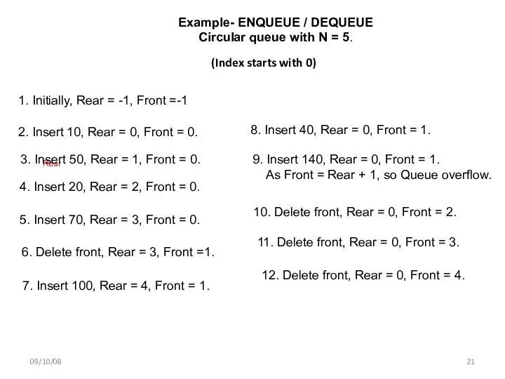 09/10/08 Example- ENQUEUE / DEQUEUE Circular queue with N = 5. Rear