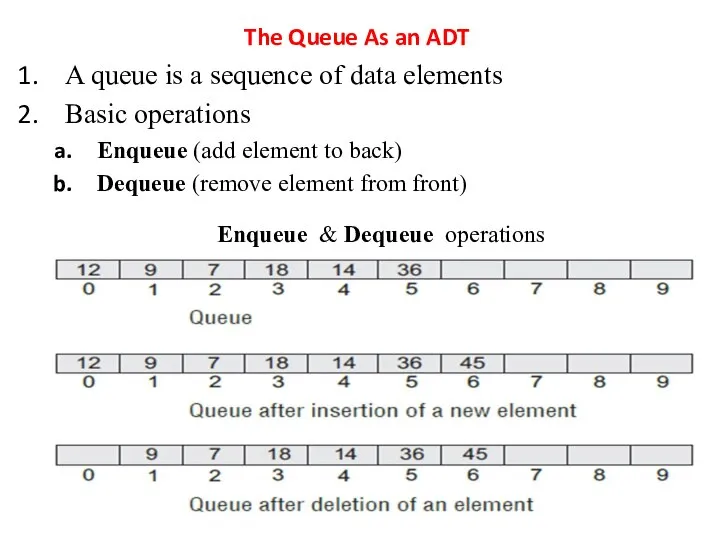 The Queue As an ADT A queue is a sequence of data