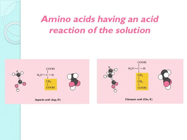 Amino acids having an acid reaction of the solution