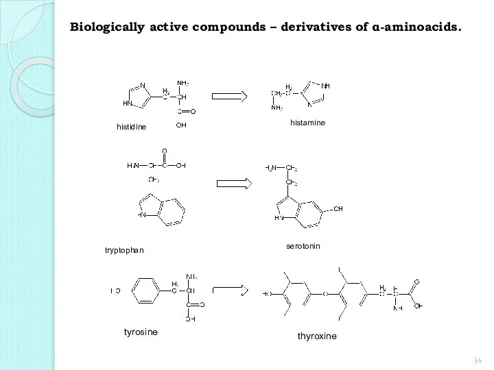 Biologically active compounds – derivatives of α-aminoacids. histidine histamine tryptophan serotonin thyroxine tyrosine