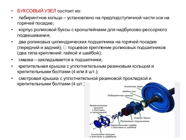 БУКСОВЫЙ УЗЕЛ состоит из: лабиринтное кольцо – установлено на предподступичной части оси