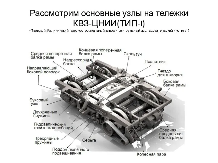 Рассмотрим основные узлы на тележки КВЗ-ЦНИИ(ТИП-I) *(Тверской (Калининский) вагоностроительный завод и центральный исследовательский институт)