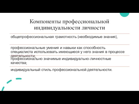 Компоненты профессиональной индивидуальности личности