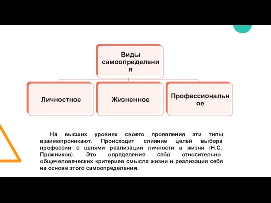 На высших уровнях своего проявления эти типы взаимопроникают. Происходит слияние целей выбора