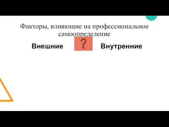 Факторы, влияющие на профессиональное самоопределение Внешние Внутренние