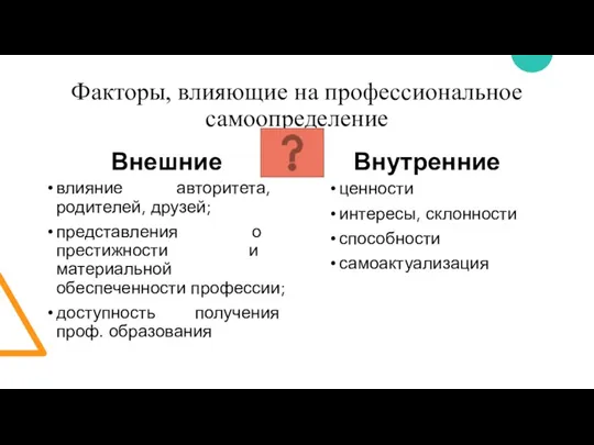 Факторы, влияющие на профессиональное самоопределение Внешние влияние авторитета, родителей, друзей; представления о