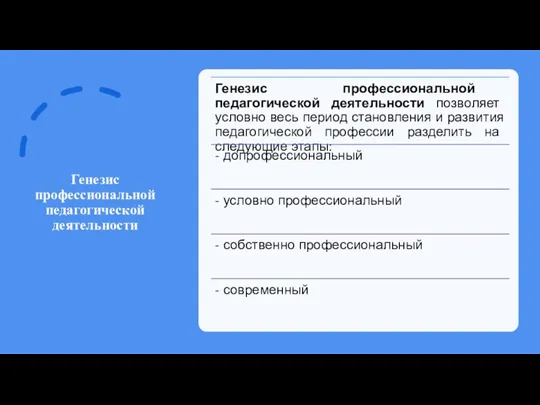 Генезис профессиональной педагогической деятельности