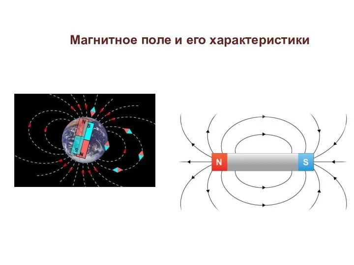 магнитное поле (1)