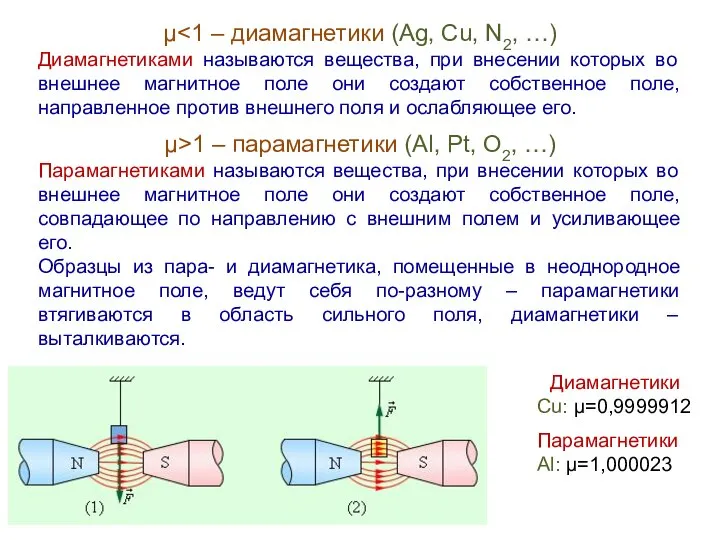 μ Диамагнетиками называются вещества, при внесении которых во внешнее магнитное поле они