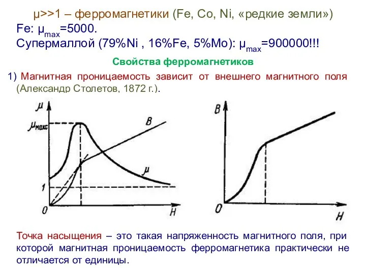 μ>>1 – ферромагнетики (Fe, Co, Ni, «редкие земли») Fe: μmax=5000. Супермаллой (79%Ni