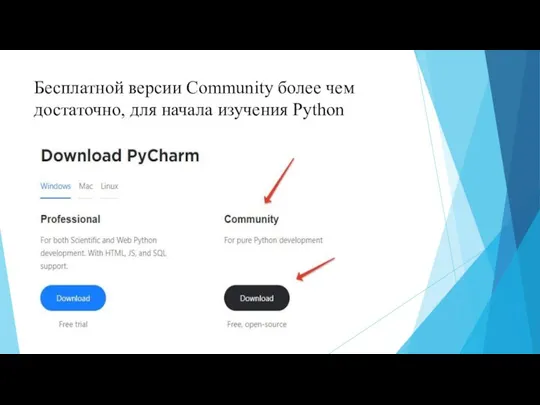 Бесплатной версии Community более чем достаточно, для начала изучения Python