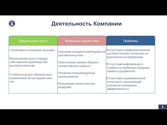 Предпосылки к росту Устойчивое положение на рынке Значительная доля товаров собственного производства