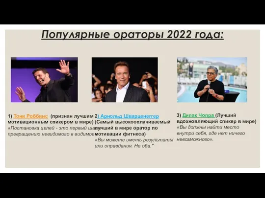 Популярные ораторы 2022 года: 1) Тони Роббинс (признан лучшим мотивационным спикером в