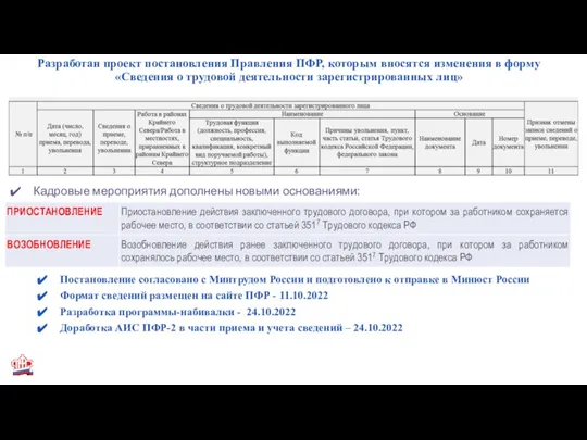 Разработан проект постановления Правления ПФР, которым вносятся изменения в форму «Сведения о