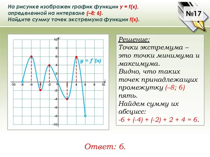 На рисунке изображен график функции у = f(x), определенной на интервале (–8;