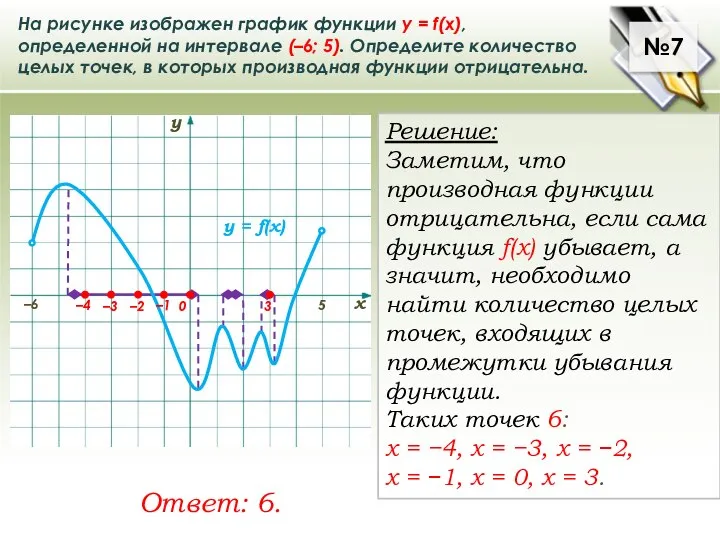 №7 На рисунке изображен график функции у = f(x), определенной на интервале