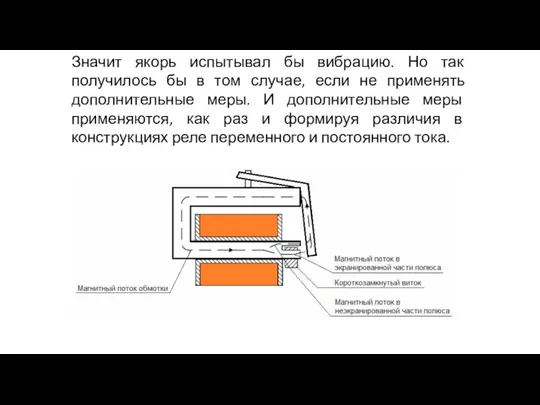 Значит якорь испытывал бы вибрацию. Но так получилось бы в том случае,